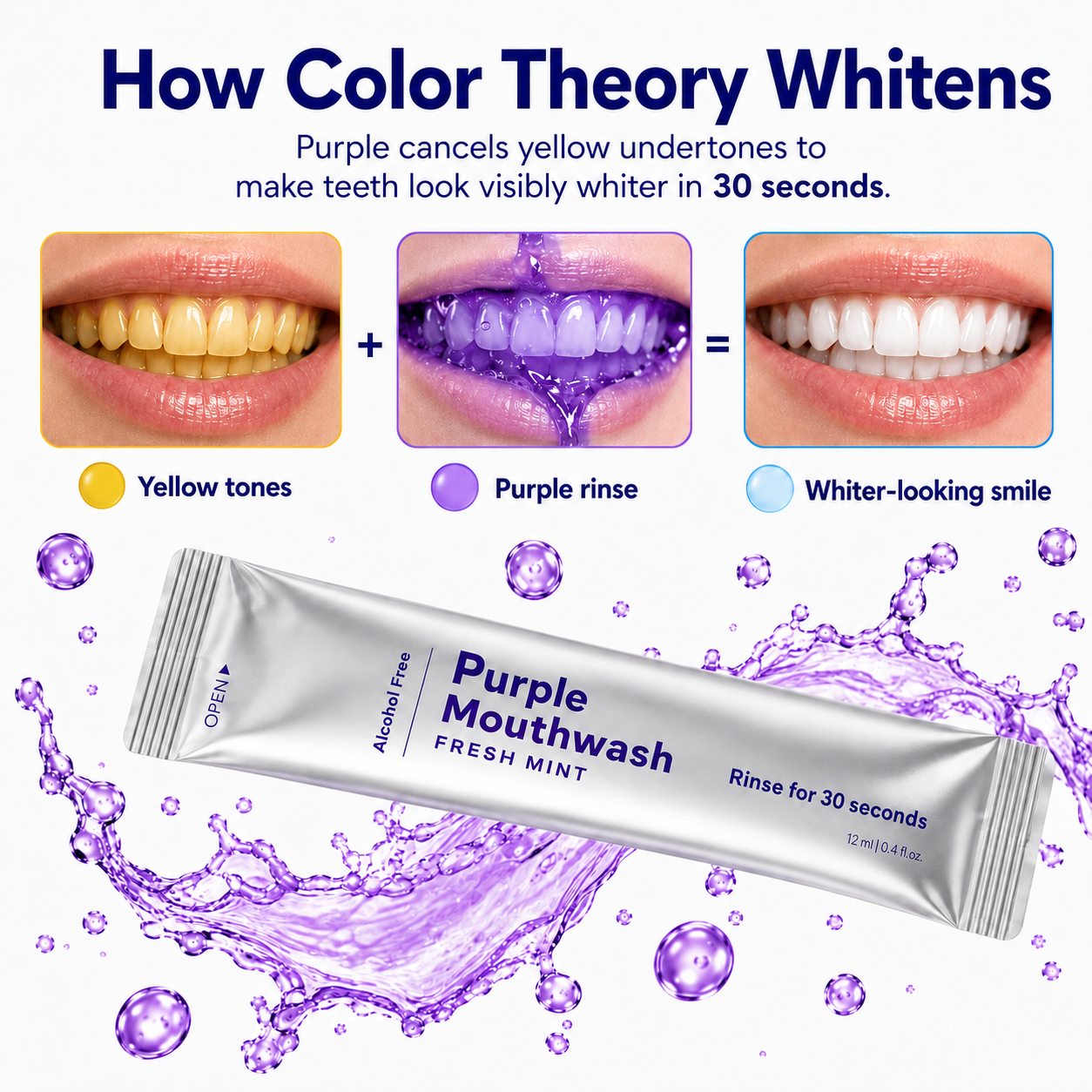 Purple rinse swished for thirty seconds